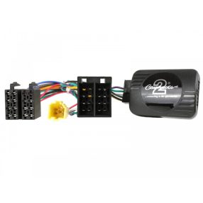   Kormánytávkapcsoló interface Renault 2005-után CTSRN005.2